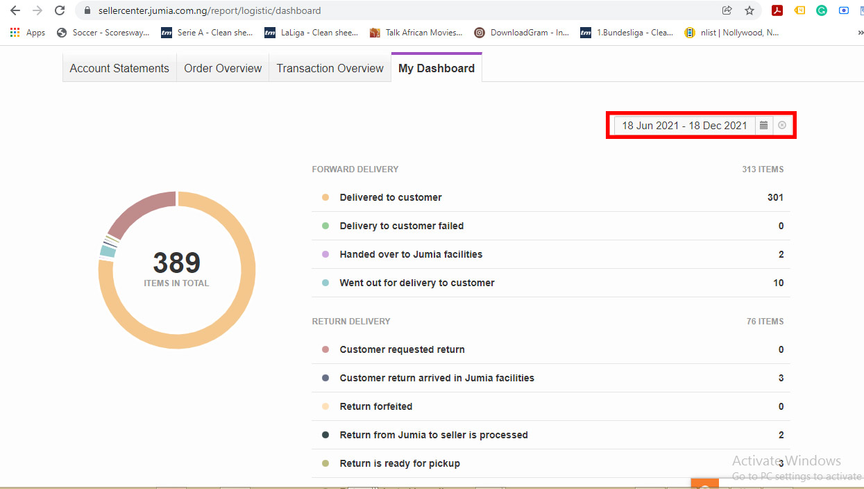 Anaps-Safety-Jumia-1