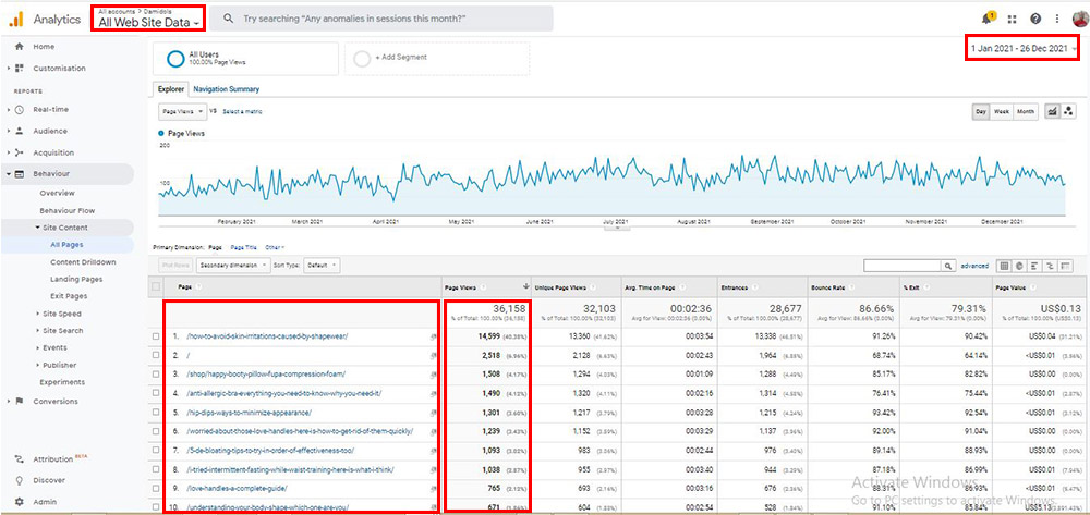 Google-Analytics
