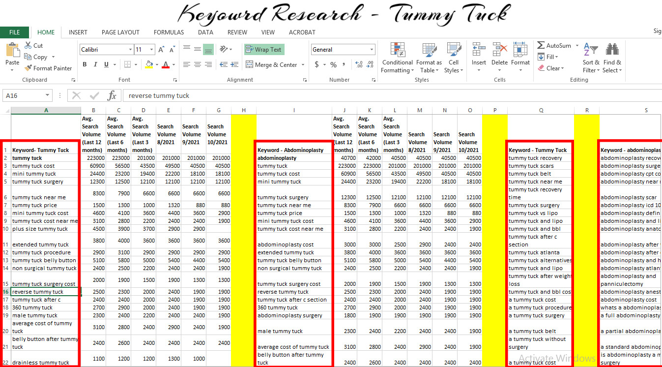 Keyword-Research