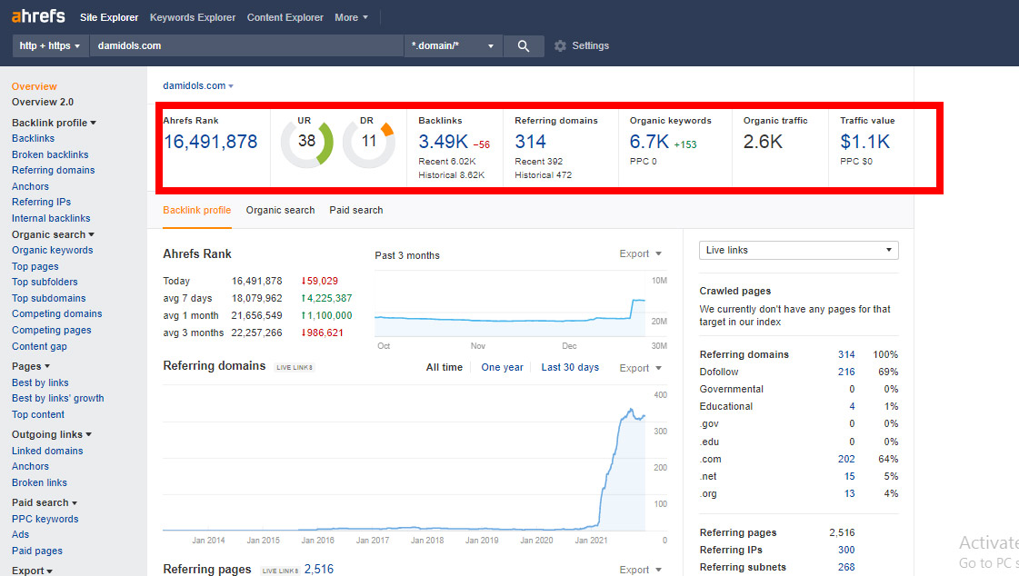 Website-Data